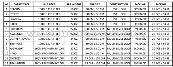 z.Specifications Others Malaysia, Johor Bahru (JB), Selangor, Kuala Lumpur (KL) Supplier, Supply | Mitalee Carpet & Furnishing Sdn Bhd