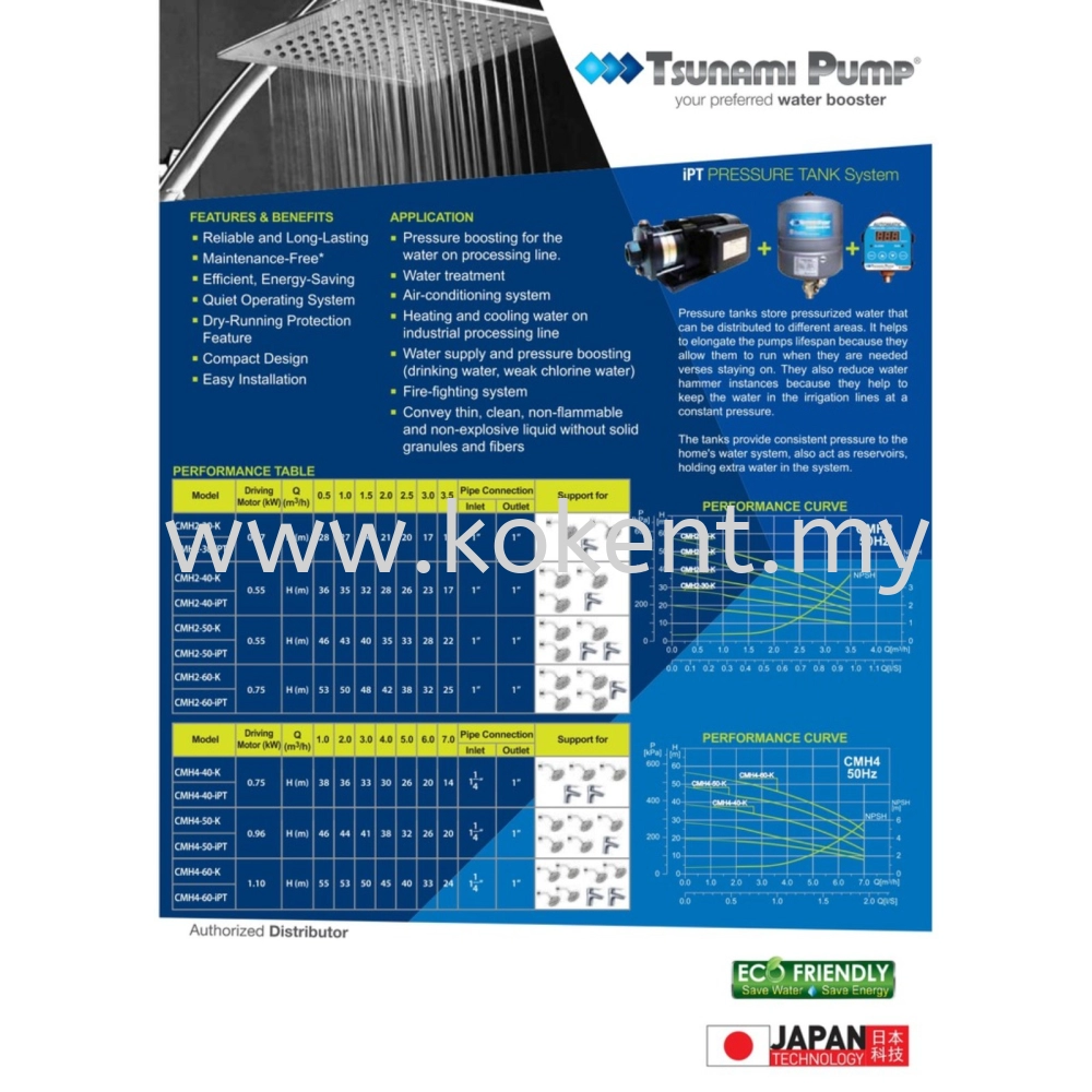 TSUNAMI CMH4-60K HOME WATER BOOSTER PUMP (1.5HP / 6-7 BATHROOMS)