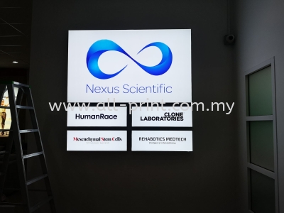 Nexus - Led Fabric Lightbox Company 