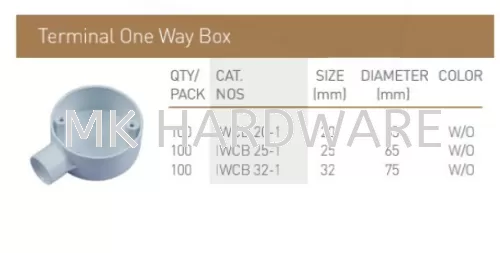 TERMINAL ONE WAY BOX