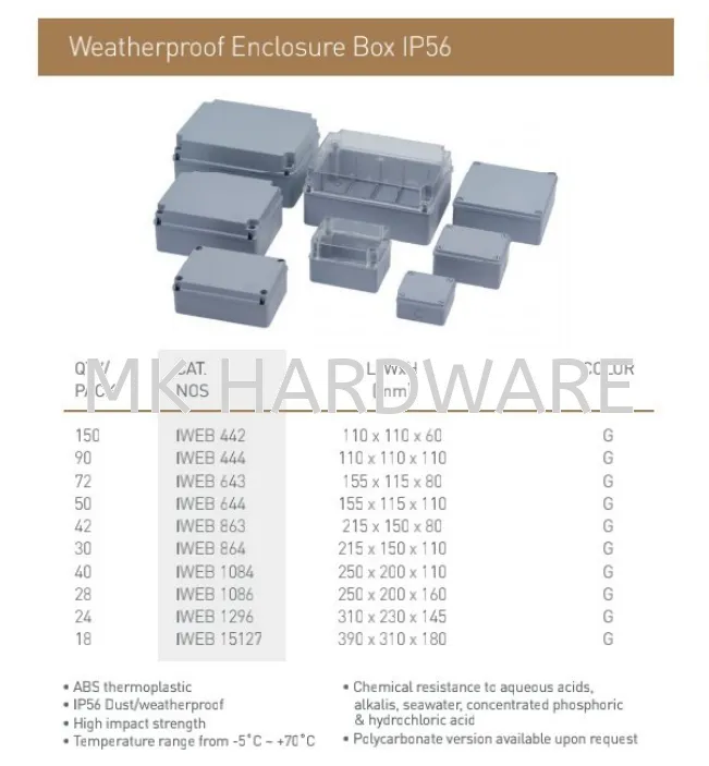 WEATHERPROOF ENCLOSURE BOX IP56