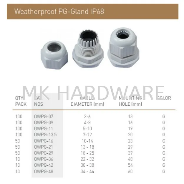 WEATHERPROOF PG-GLAND IP68