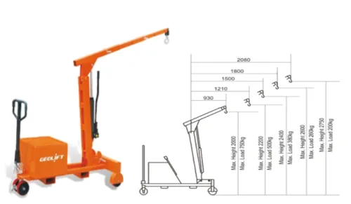 GEOLIFT Manual Counter Balance Shop Crane- MCBS750