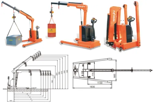 1 ton GEOLIFT Electric Shop Crane- ESC1000