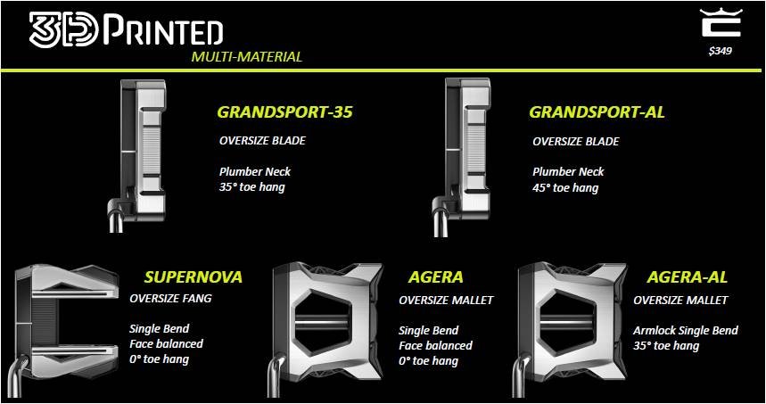 KING GRANDSPORT 35 PUTTER PLUMBER RH