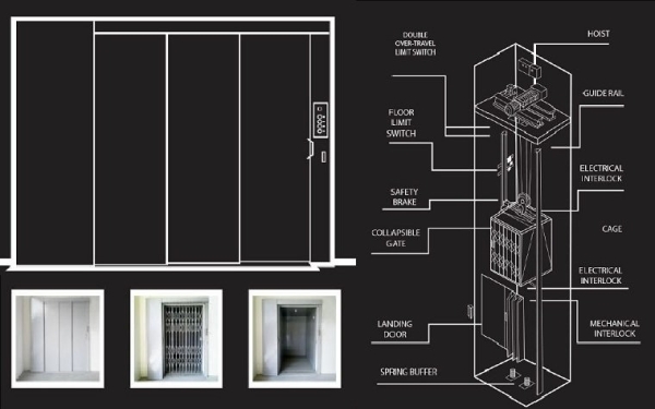 Goods Hoist Goods Hoist Selangor, Malaysia, Kuala Lumpur (KL), Klang Supplier, Suppliers, Supply, Supplies | HELIFT ENGINEERING (M) SDN BHD