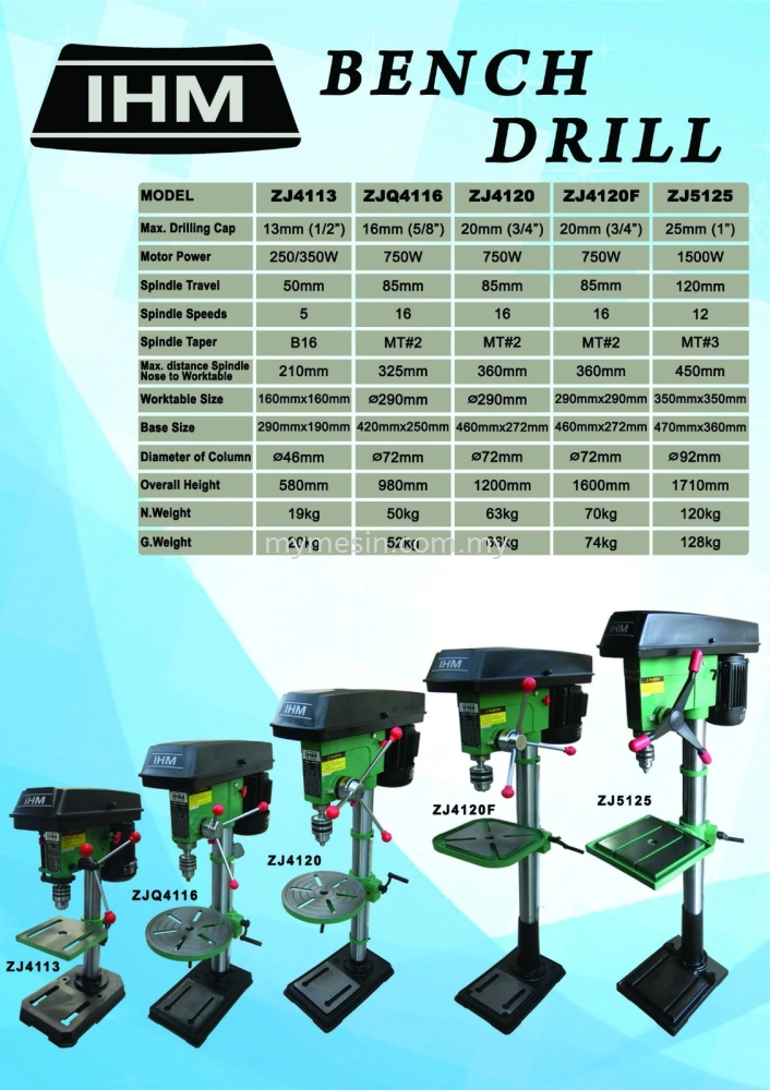 IHM Bench Drill