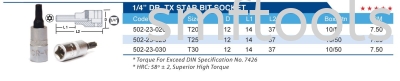 1/4" DR. TX STAR BIT SOCKET