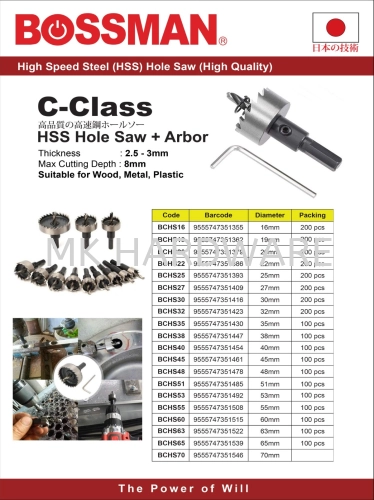 HIGH SPEED STEEL HOLE SAW