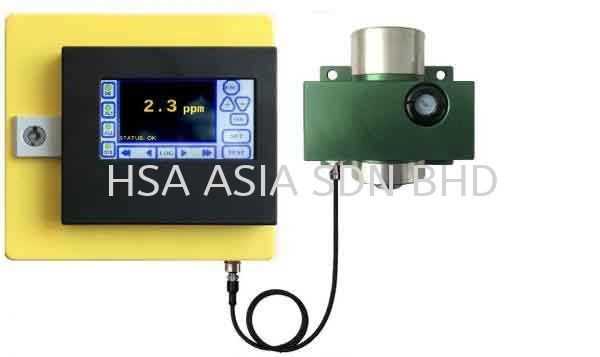 DECKMA WMD-1005 WATER-IN-OIL MONITORS AND SYSTEMS. MEASUREMENT OF FREE WATER IN OIL