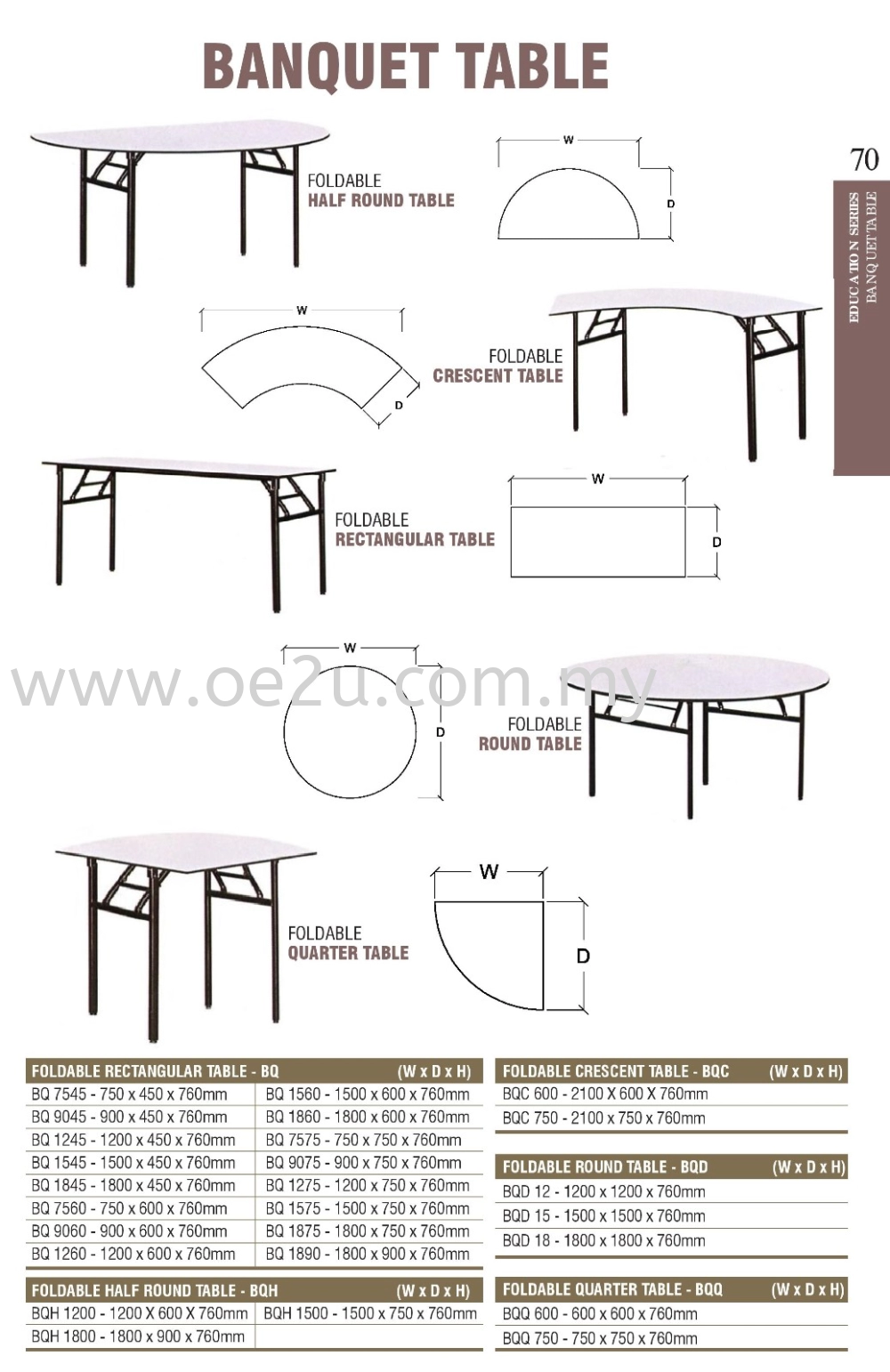 Foldable Rectangular Table (Medium Duty)