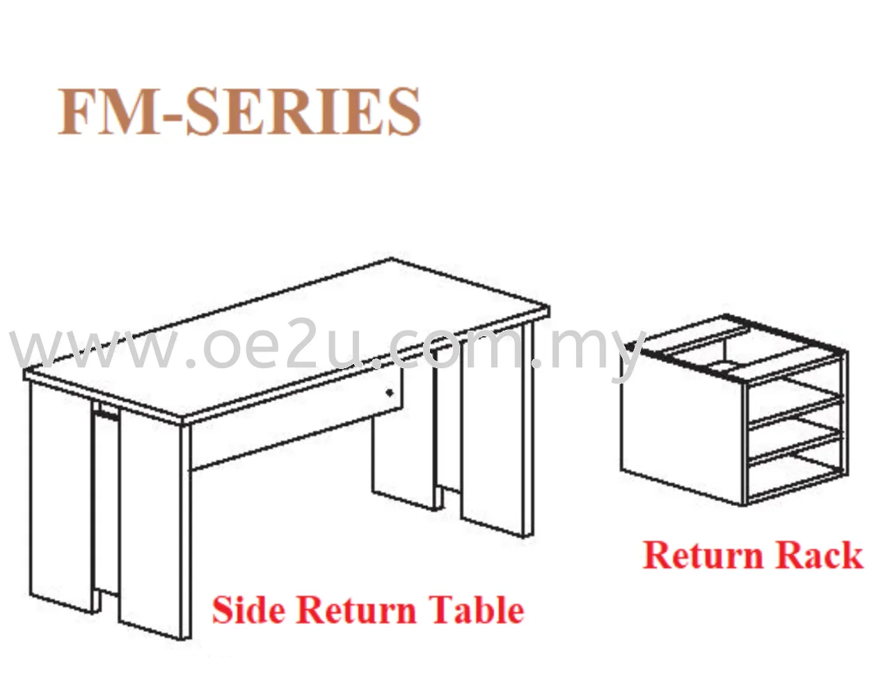 Side Return Table c/w Return Rack (FM Series)