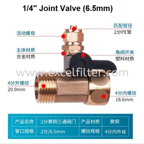 Joint Valve