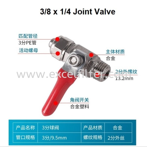 Joint Valve