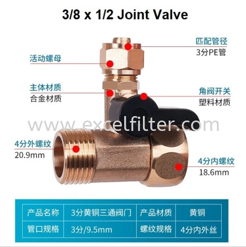 Joint Valve