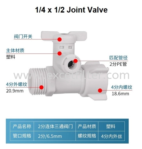 Joint Valve