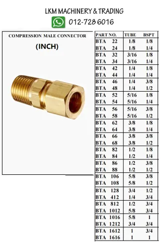 Brass Compression Male Connector(INCH)