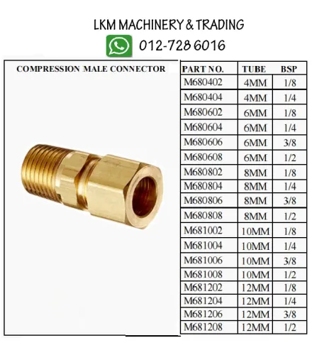 Brass Compression Male Connector(MM)