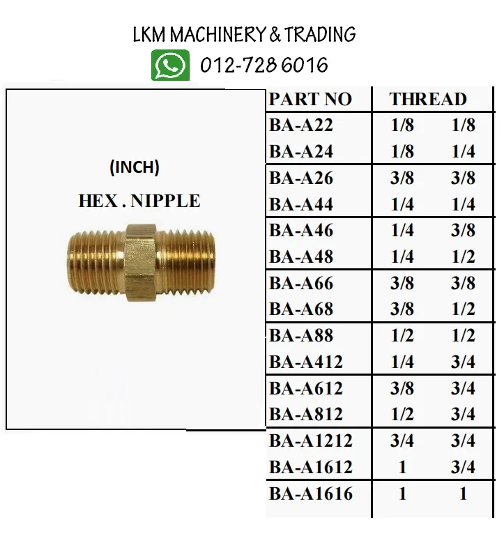 Brass Hex Nipple(Inch)