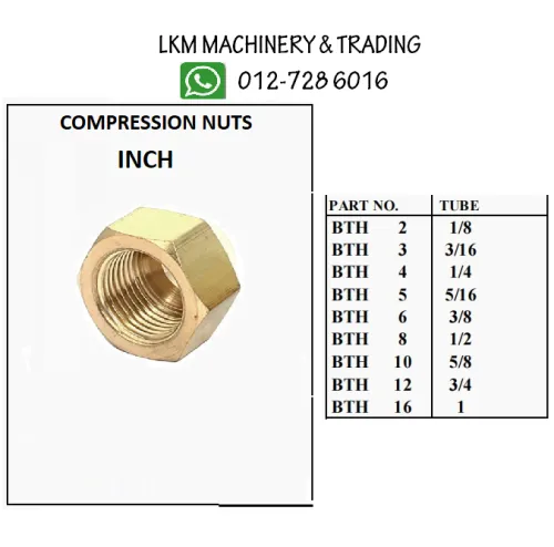 Compression Nuts(inch)