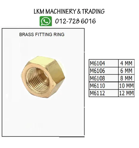 Compression Nuts(mm)