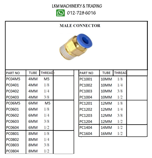 Pneumatic Fitting Push In - Male Connector