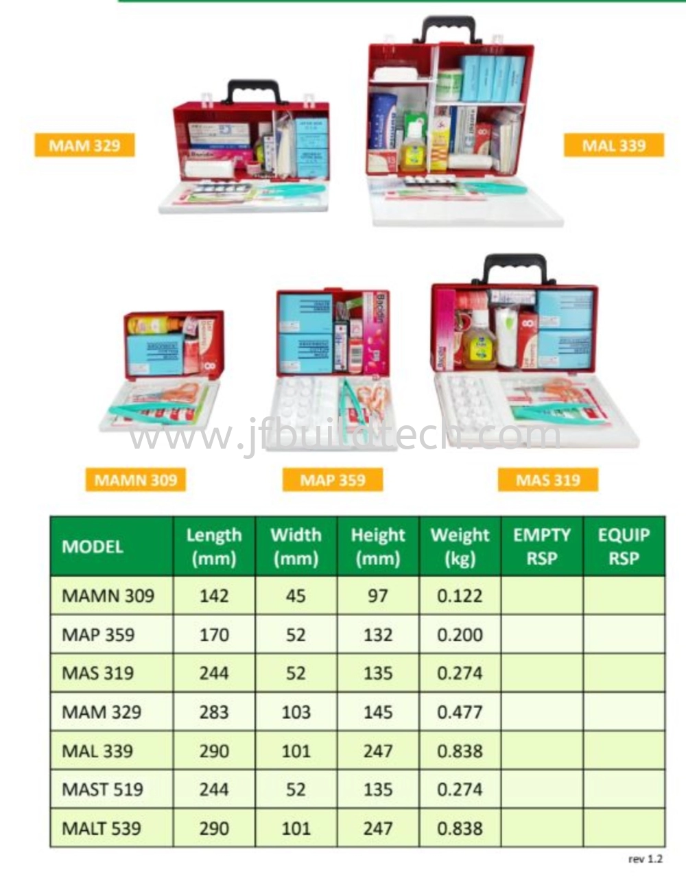 FIRST Aid Kit-Mini Set MAMN309