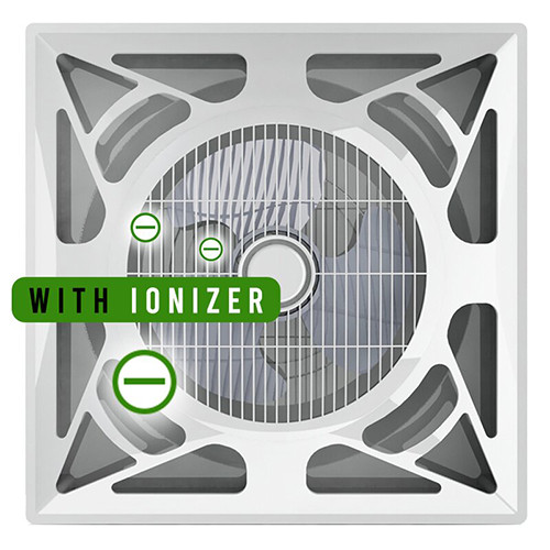 AC18i Energy Saving Air Circulator Infused with Ionizer 