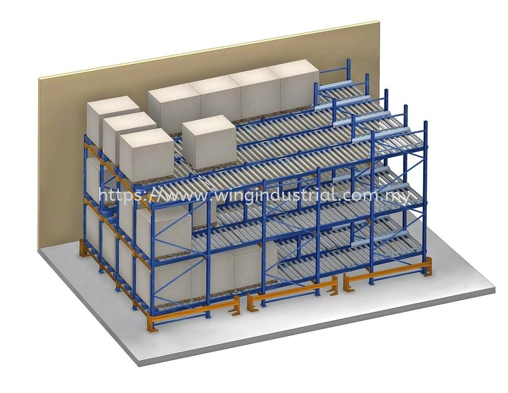 FIFO Live Pallet Racking