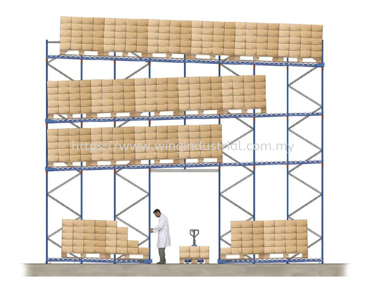 FIFO Live Pallet Racking