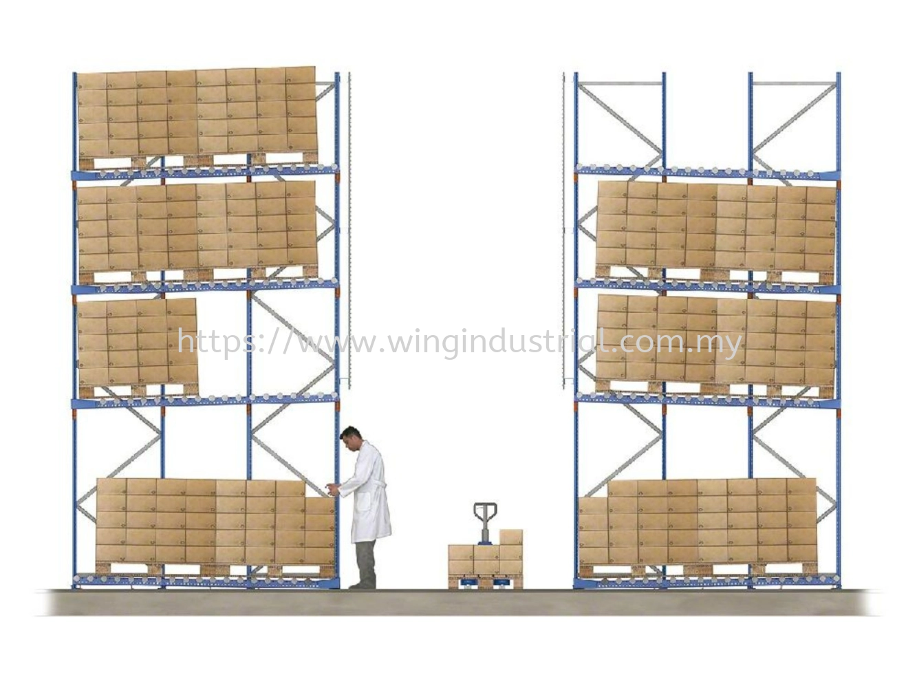 FIFO Live Pallet Racking