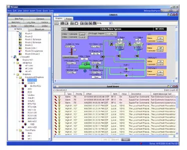 Application and Data Server (ADS/ADX)