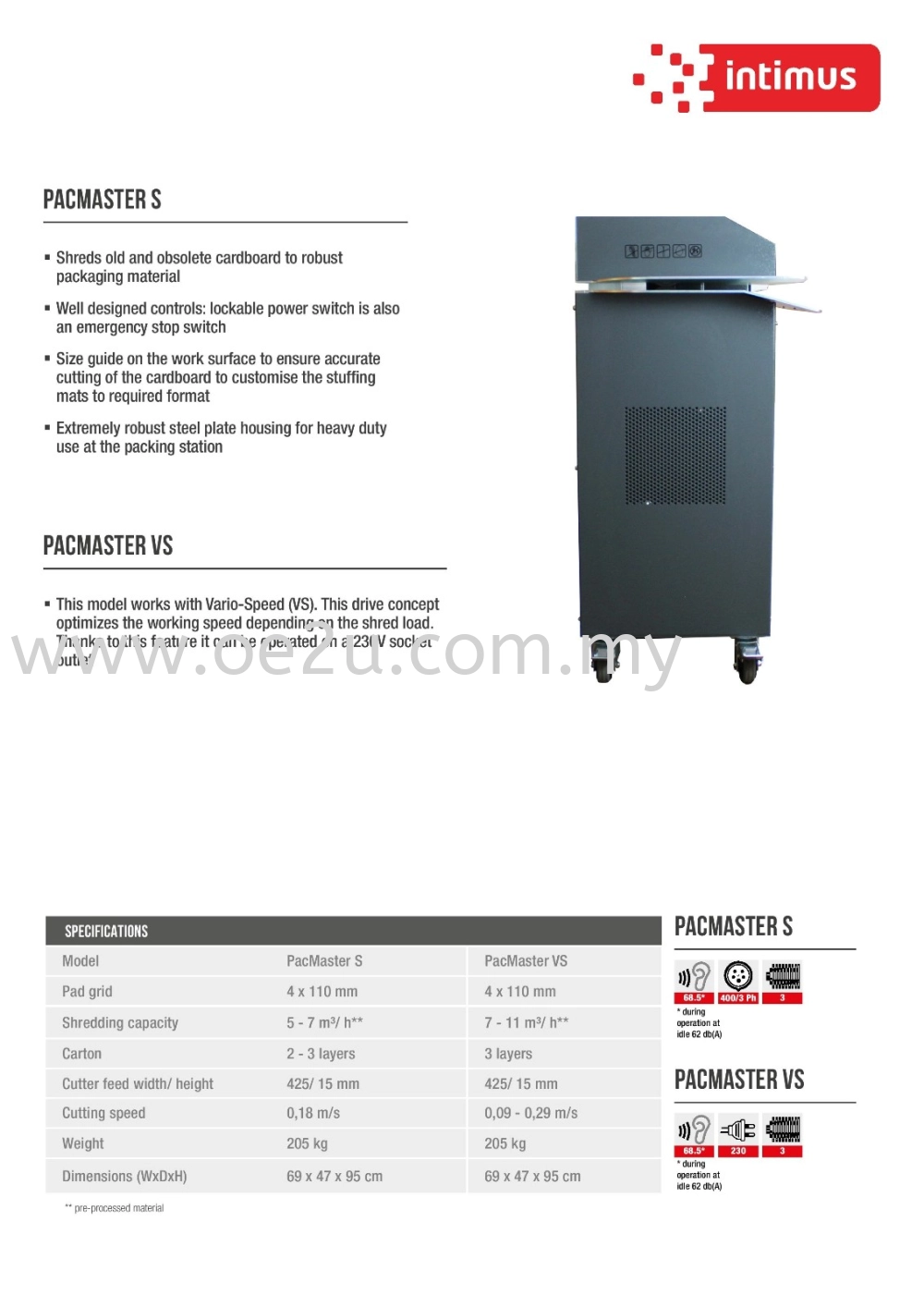 INTIMUS Pacmaster VS Packaging Material Shredder (Cutting Capacity: 3 ply Boxes)