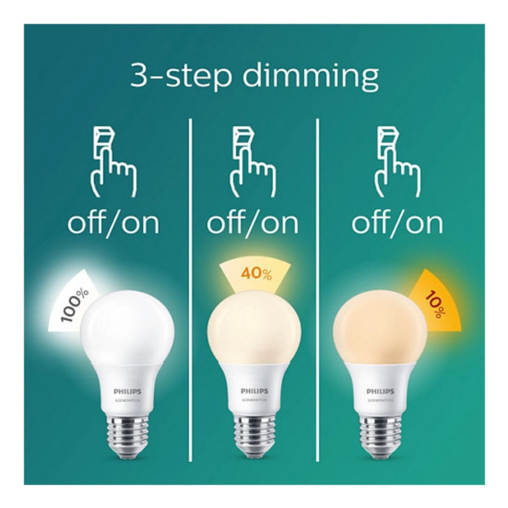 Of later school Zijdelings PHILIPS SCENE SWITCH 9-70W 806LM A60 E27 3STEP EYECOMFORT LED BULB 3K/65K  PHILIPS LIGHTING PHILIPS BULB Kuala Lumpur (KL), Selangor, Malaysia  Supplier, Supply, Supplies, Distributor | JLL Electrical Sdn Bhd