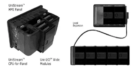 Uni I/O Wide Modules