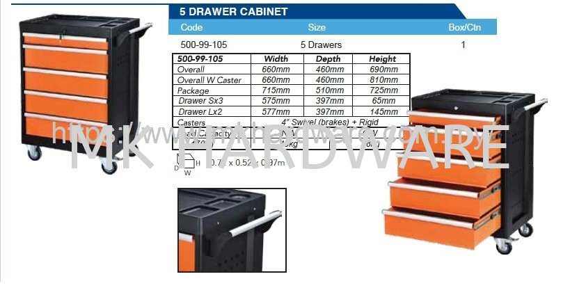 5 DRAWER TOOL CABINET TROLLEY