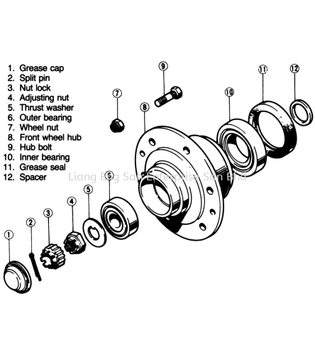 AXEL WHEEL HUB 