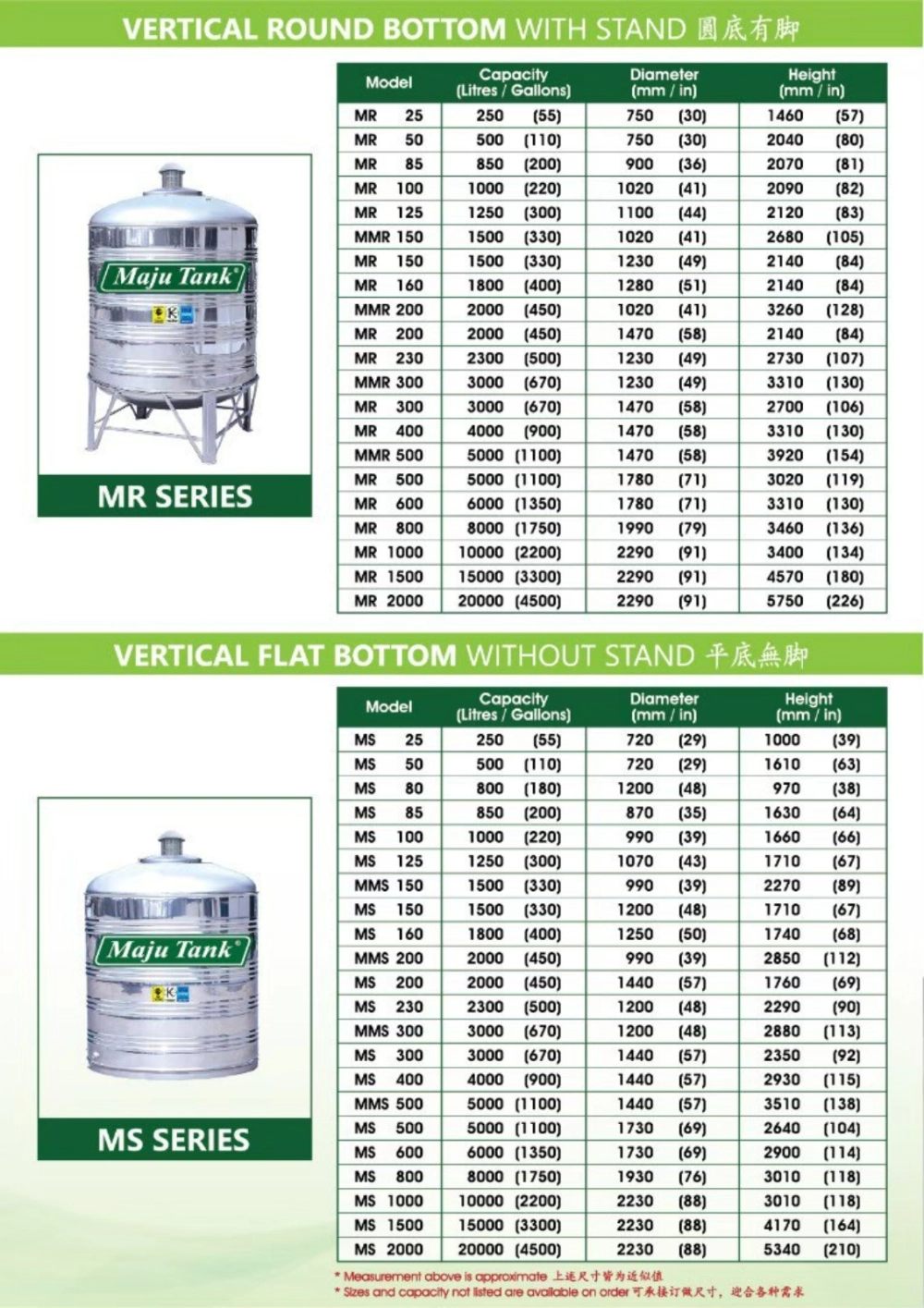 Stainless Steel BA-304 Water Tank MS Series Vertical Flat Bottom Without Stand