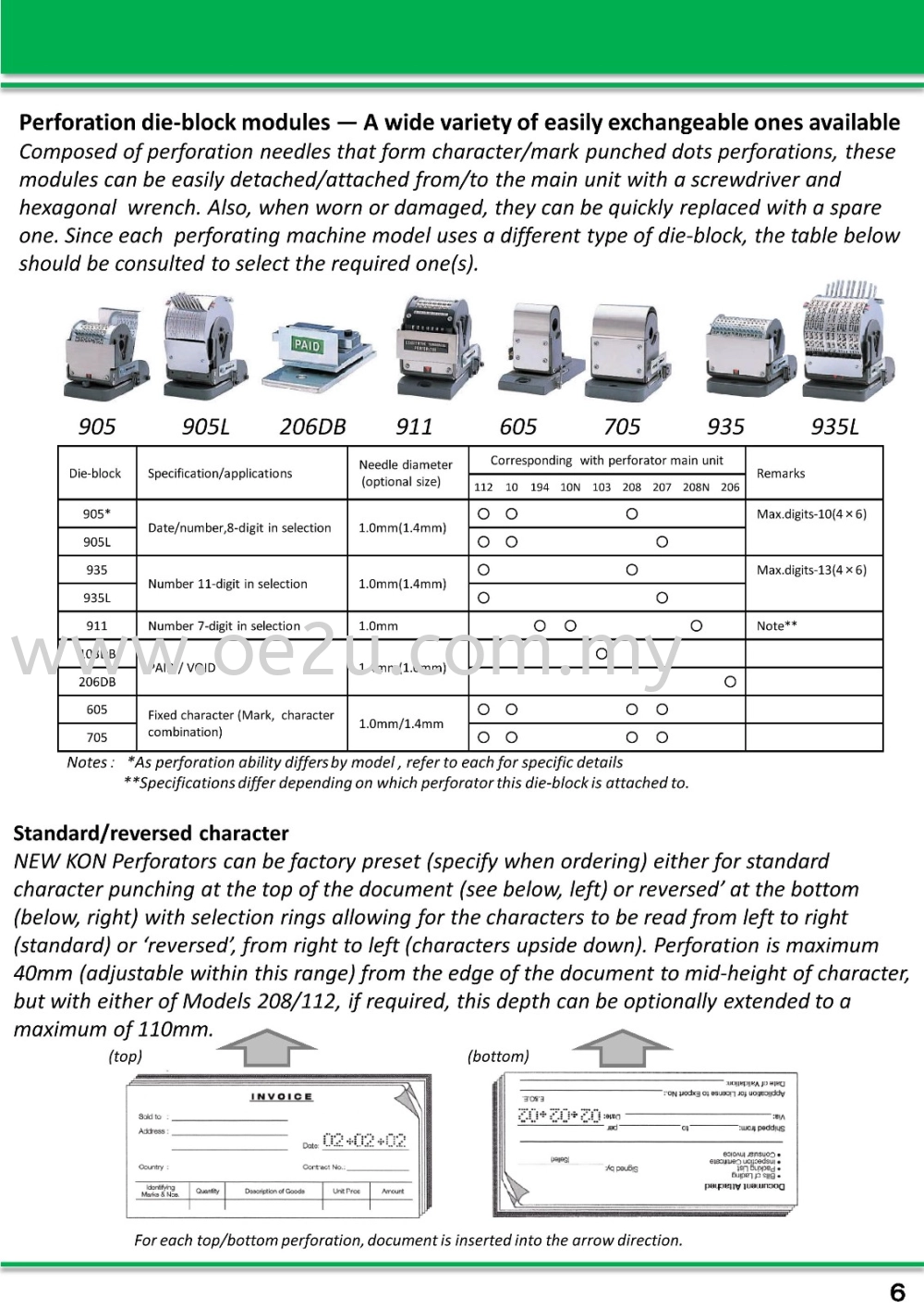 NEW KON 10-905 Electric Pin Perforator (Double Line 8-Digit Perforator: Date / Numbers)