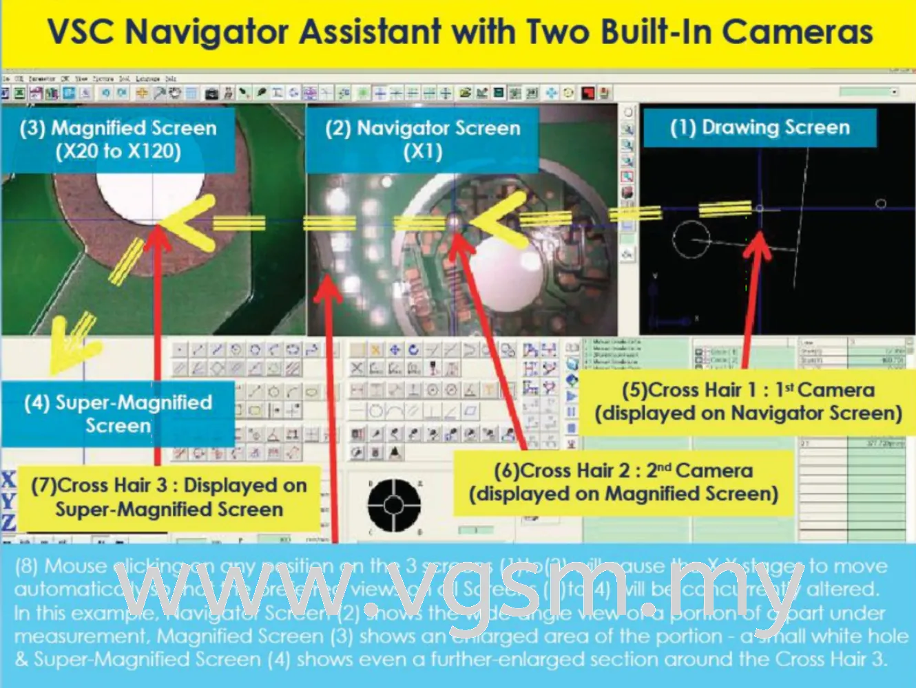 VSC Measurement Software (Manual / CNC)