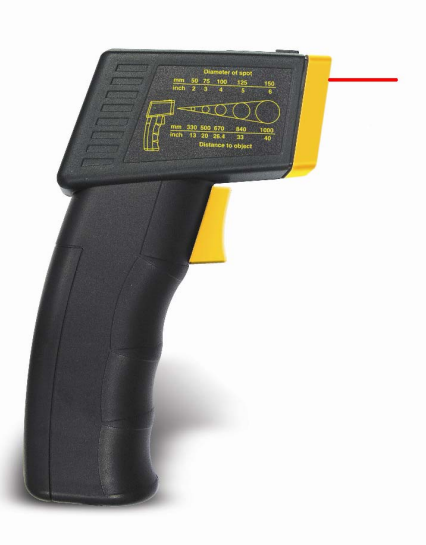 lutron tm-959 infrared thermometer, mini type, emissity adjustment, led target