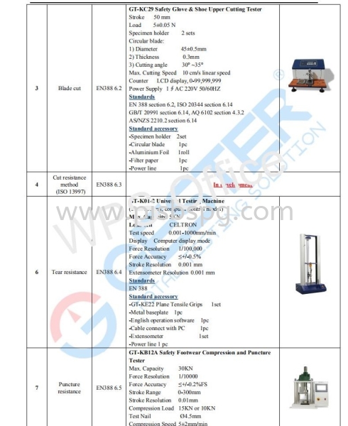  Glove related Tester Selangor, Malaysia, Kuala Lumpur (KL), Shah Alam Supplier, Suppliers, Supply, Supplies | Peacock Industries Sdn Bhd