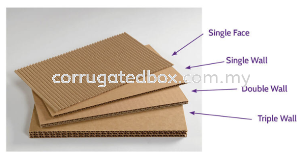 Triple Wall Corrugated  Triple Wall Corrugated Box / Corrugated Crate / Pallet Box Malaysia, Selangor, Kuala Lumpur (KL) Supplier, Manufacturer, Supply, Supplies | Flow Packaging Sdn Bhd