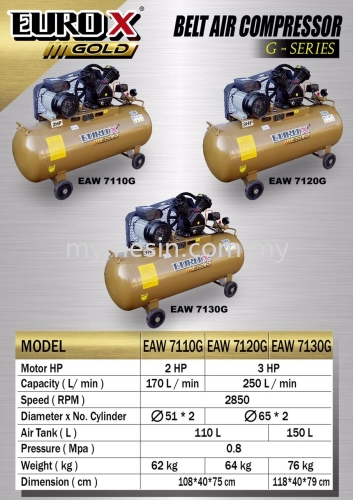 Eurox G-Series Air Compressor