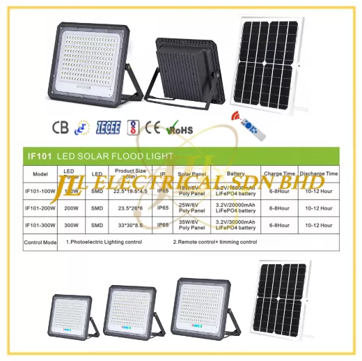 JLUX IF101 LED SOLAR FLOODLIGHT *Photoelectric Lighting control & Remote control + Timing control [100W/200W/300W][3000K/4000K/6500K]