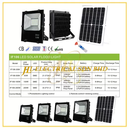 JLUX IF106 LED SOLAR FLOODLIGHT *Photoelectric Lighting control & Remote control + Timing control [30W/50W/100W/200W][3000K/4000K/6500K]