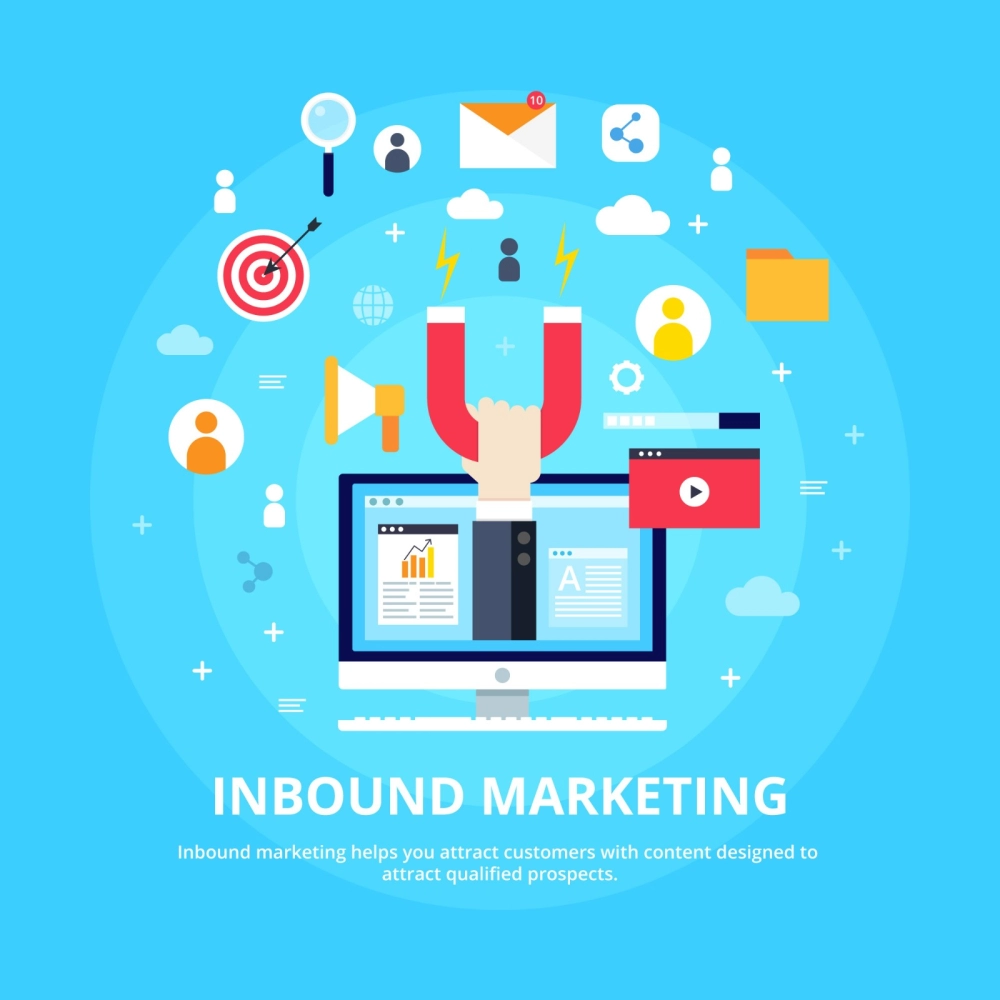 Inbound Marketing