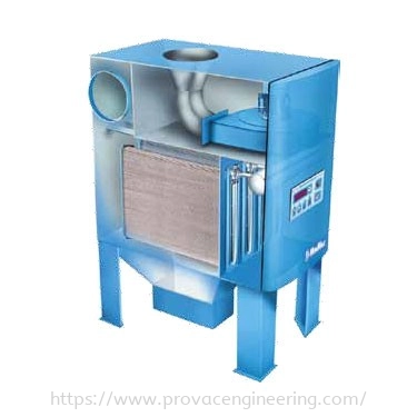 Dust Collector