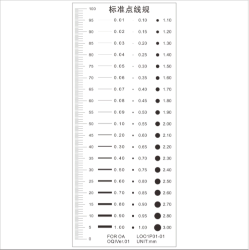 CRKS-07 Crack Scale 