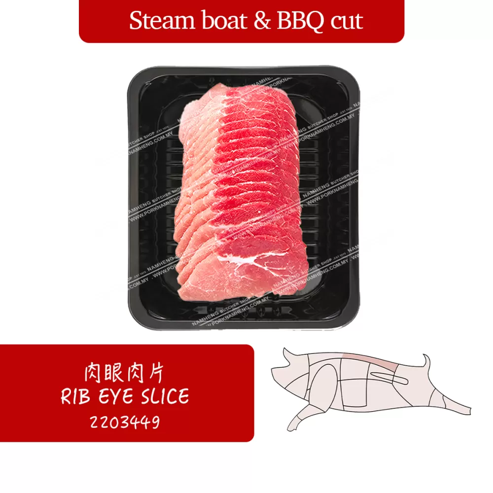 肉眼肉片